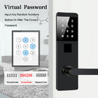 4 cách mở khóa mật khẩu ứng dụng khóa cửa kỹ thuật số không chìa khóa cho căn hộ Home Office