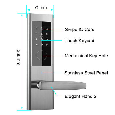 TTlock Ứng dụng điều khiển khóa cửa kỹ thuật số không chìa khóa căn hộ khóa cửa thông minh
