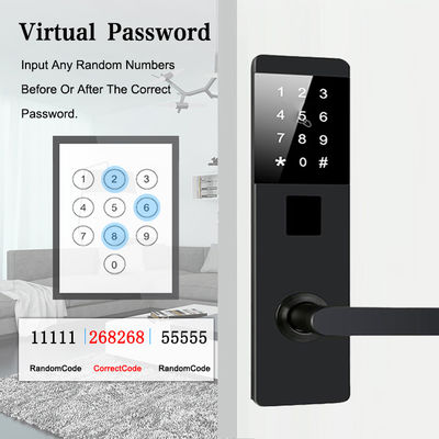 Nhôm hợp kim TTlock Password Điện tử khóa cửa thông minh cho căn hộ Home Office