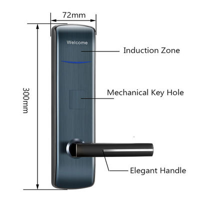 Zinc hợp kim thẻ khóa khách sạn điện tử khóa cửa thông minh với phần mềm quản lý miễn phí